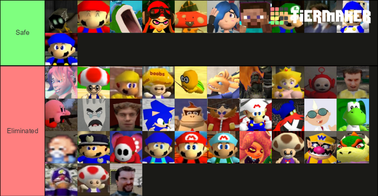 Glitch Productions + SMG4 Shows + Serieses Tier List : r/GlitchProductions