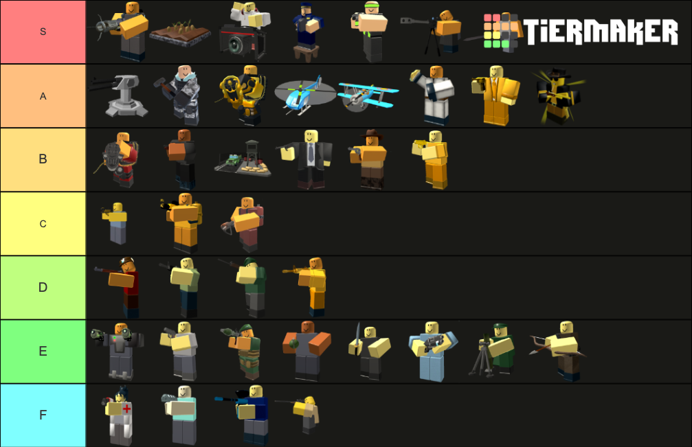 Tds Towers Tier List Fandom Mobile Legends