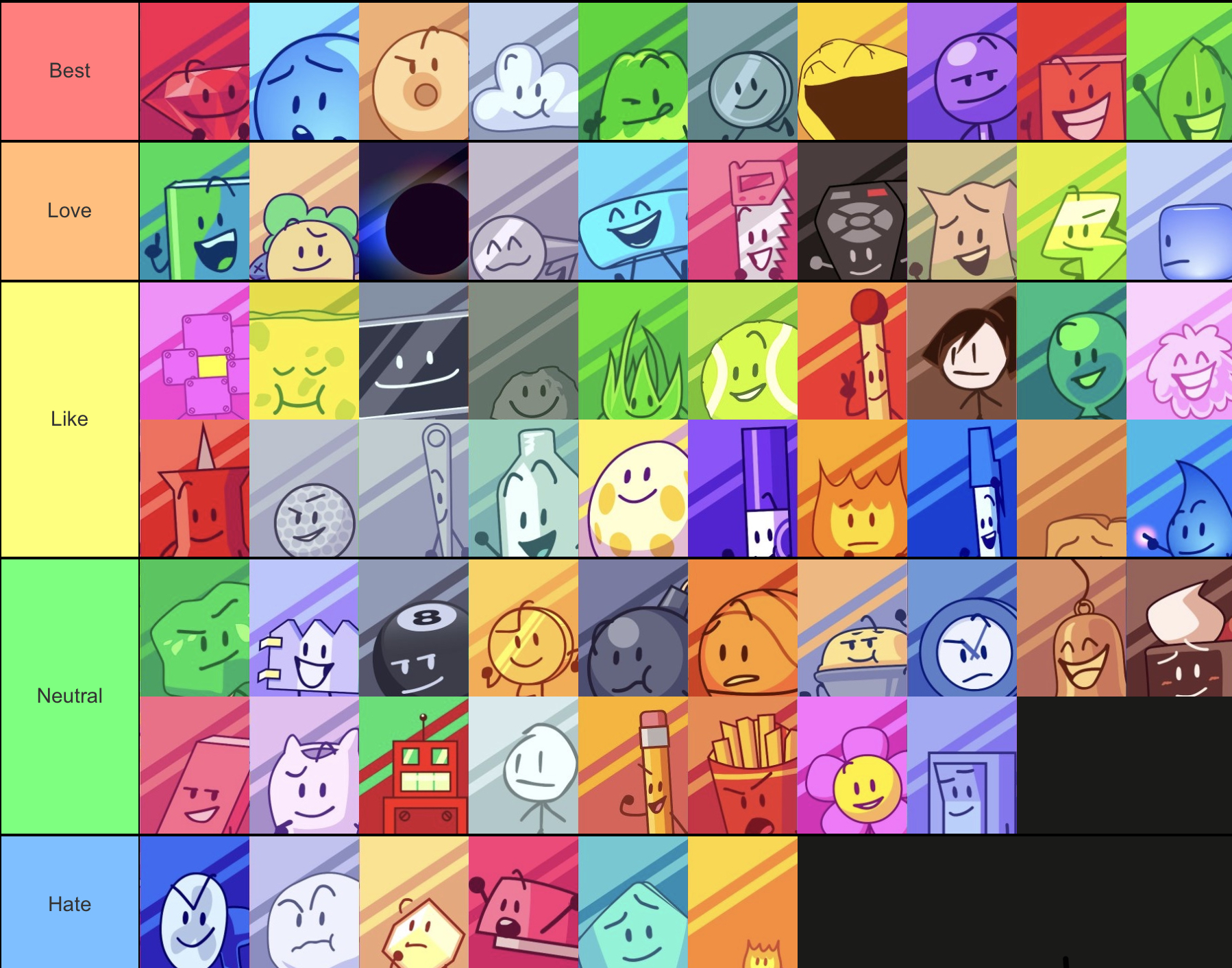 My BFB/TPOT tier list as of BFB 22TPOT 0 Fandom