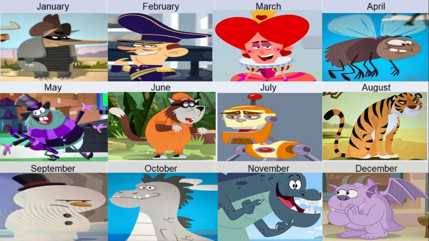 Your Birthmonth, Your Bubble Guppies Villain (Part 2) Fandom