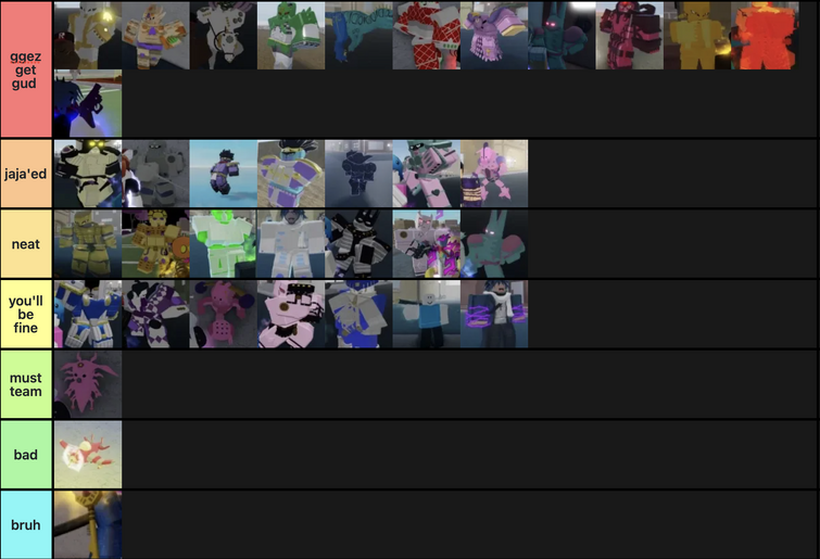 my YBA tier list : r/YourBizarreAdventure