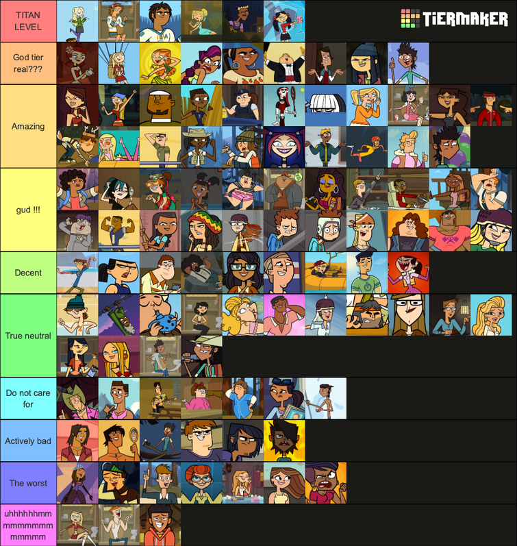 Updated tier list