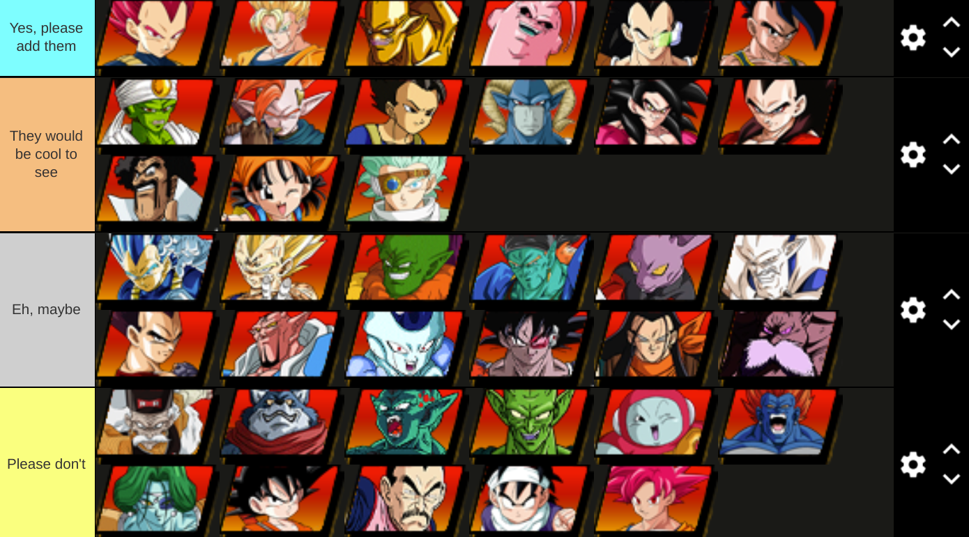 Season 5 fighterz wish tier list Fandom
