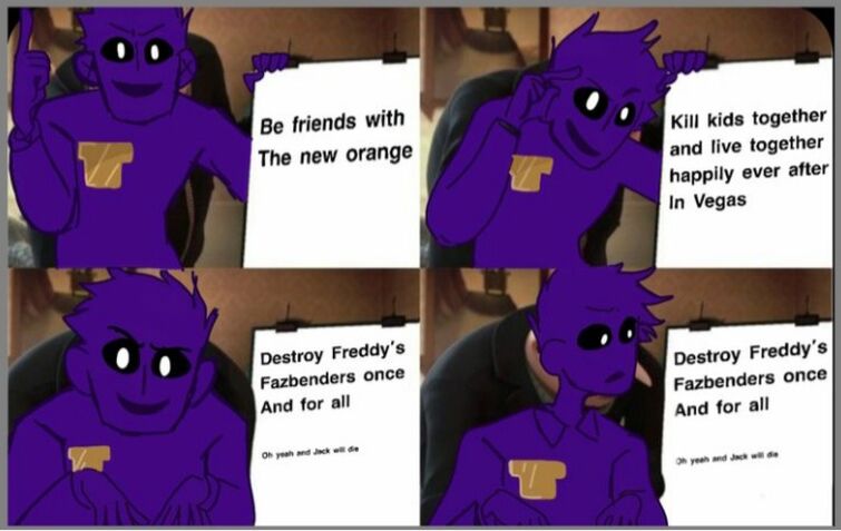 Purple Guys memes | Fandom