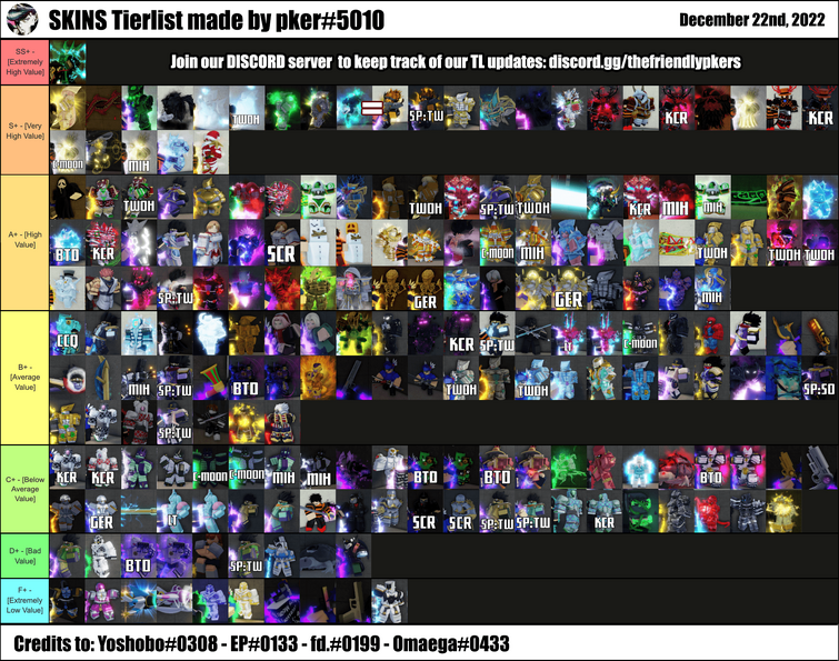 YBA] YBA Skin Value Tier List (Based In Trello) December Update