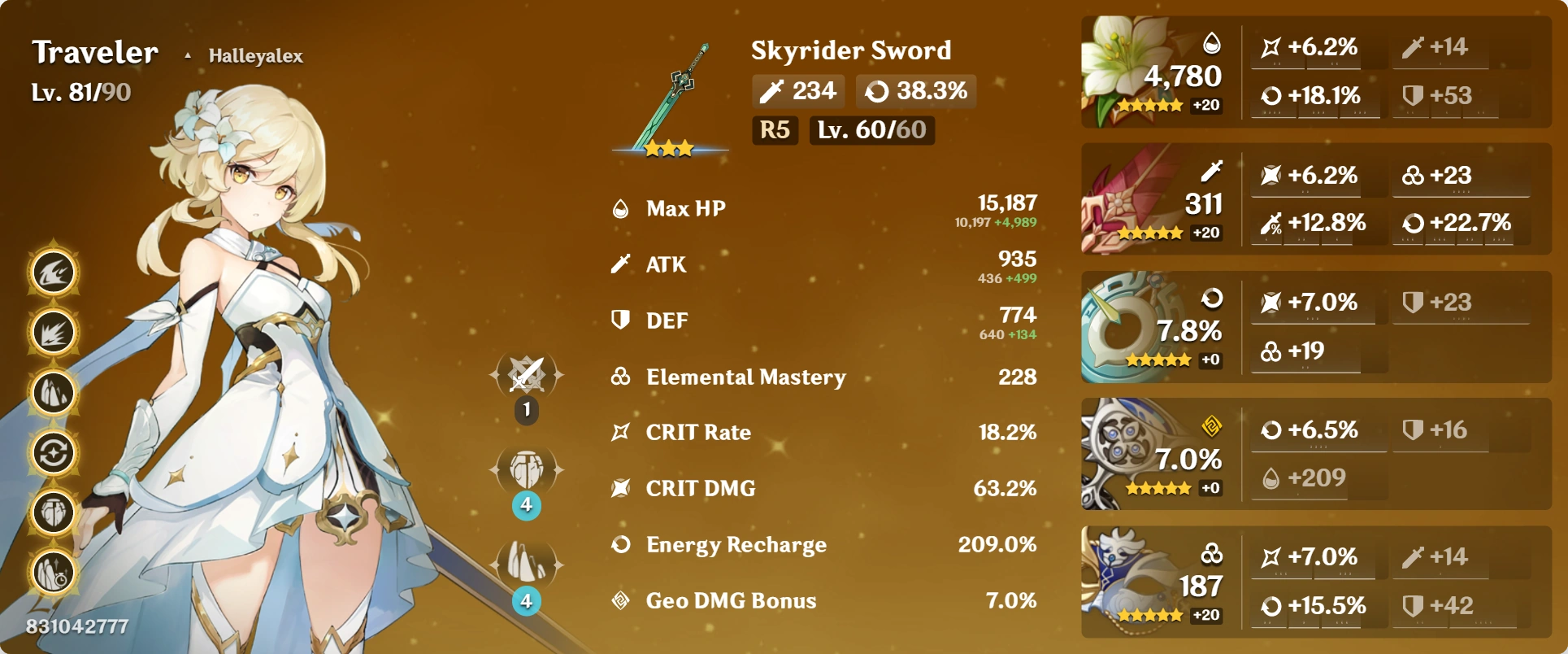 Geo Traveler Ult Support Build? Fandom