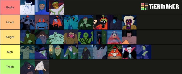 scooby doo where are you monster list