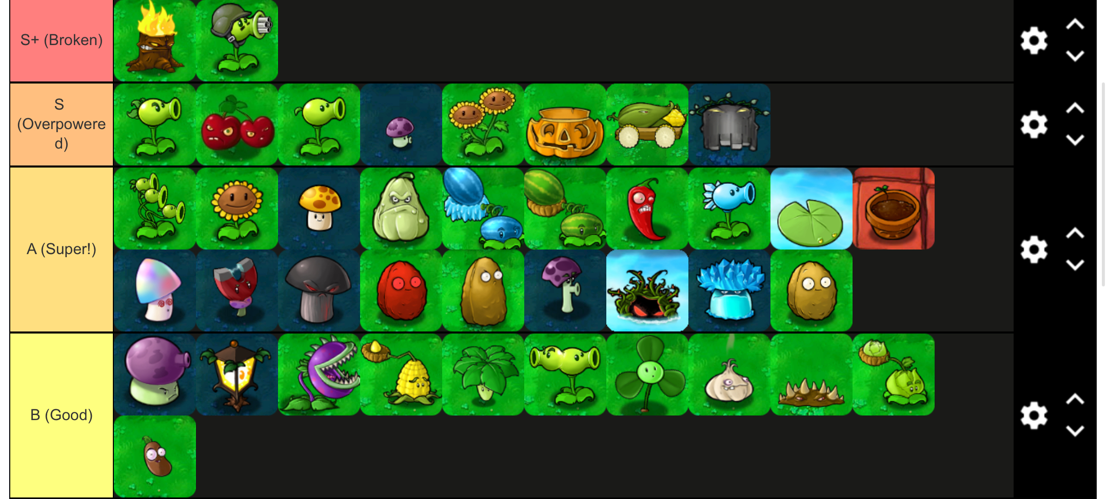 Plants Vs. Zombies TIER LIST - Ranking the Plants From Worst to