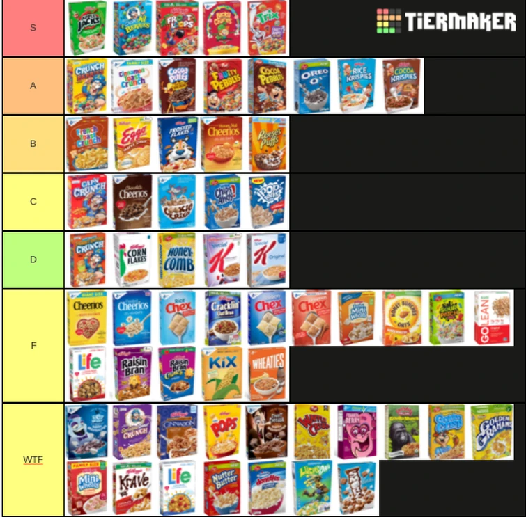 The Cereal Tier list Fandom
