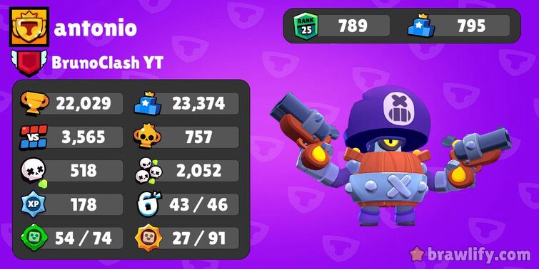 Discuss Everything About Brawl Stars Wiki Fandom - brawl stars mega doos darryl