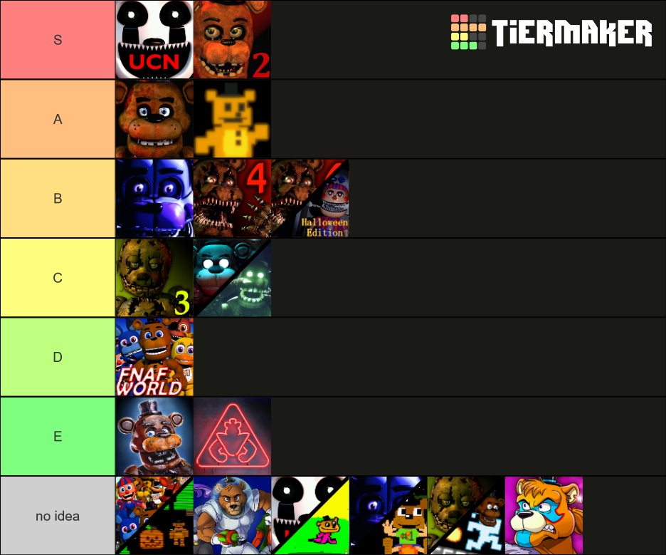 Top 6 hardest games : r/fivenightsatfreddys