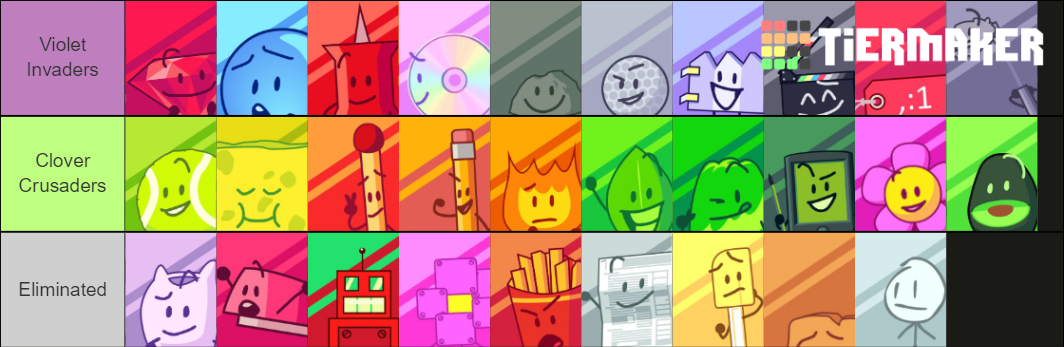 Ultimate BFB Voting 7C: BFDI Roots | Fandom