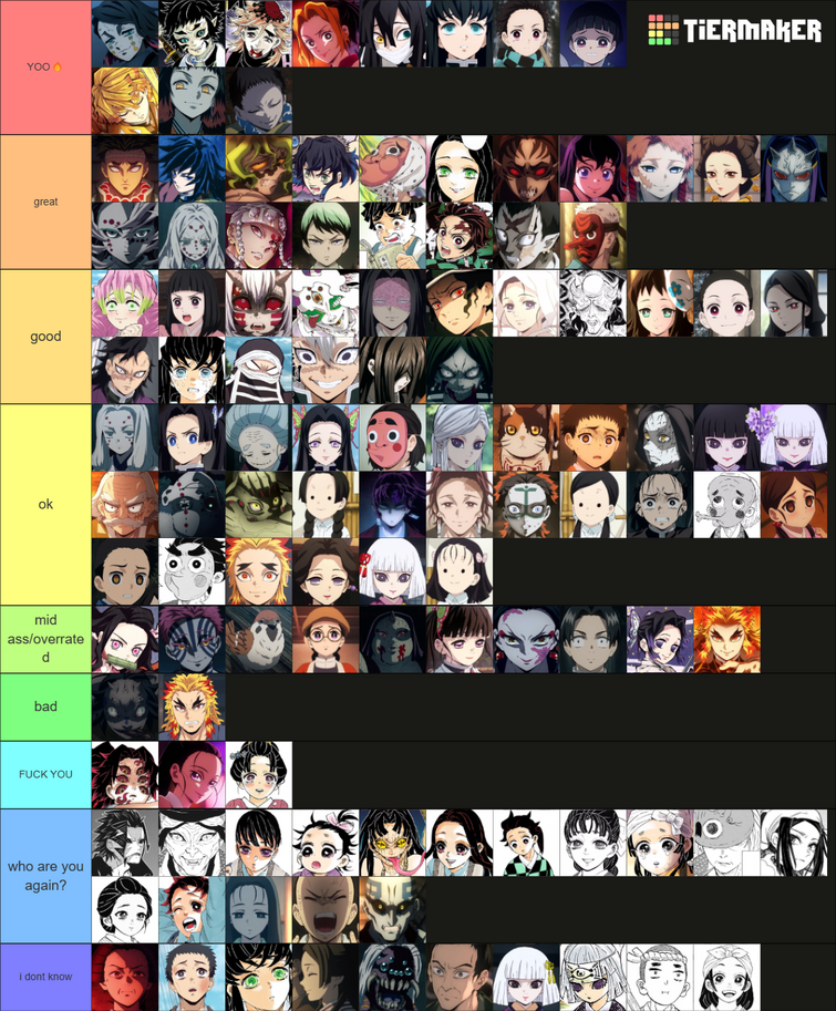 Create a Demon Fall Family Tier List - TierMaker