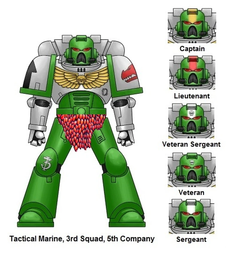 Custom Chapter | Fandom