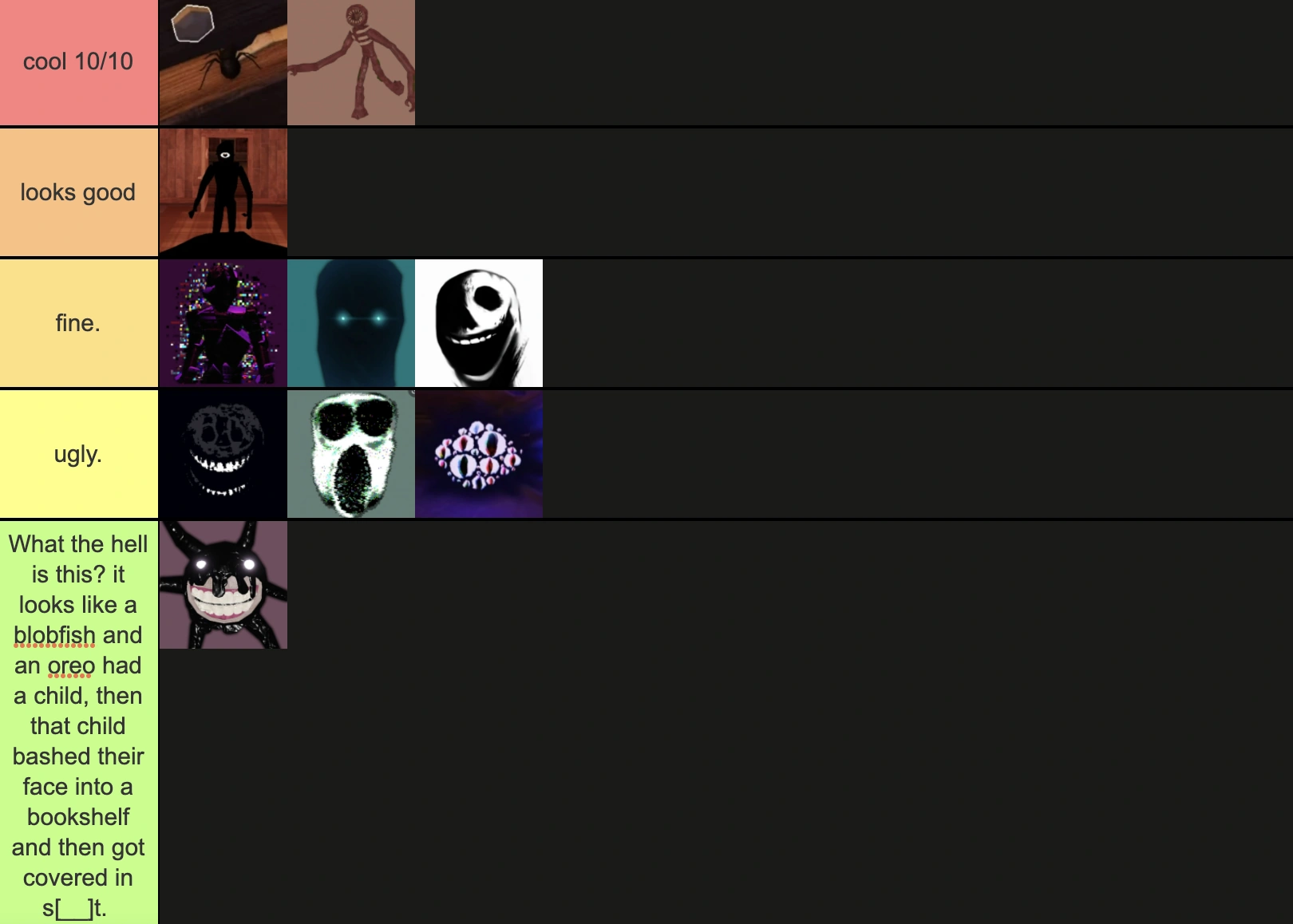 made a tier list for doors monsters according to appearance. Fandom