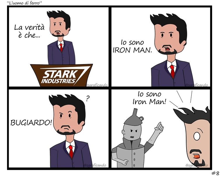 Language Translation