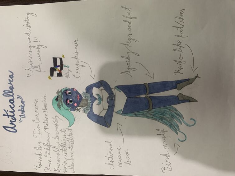 Fandom Image