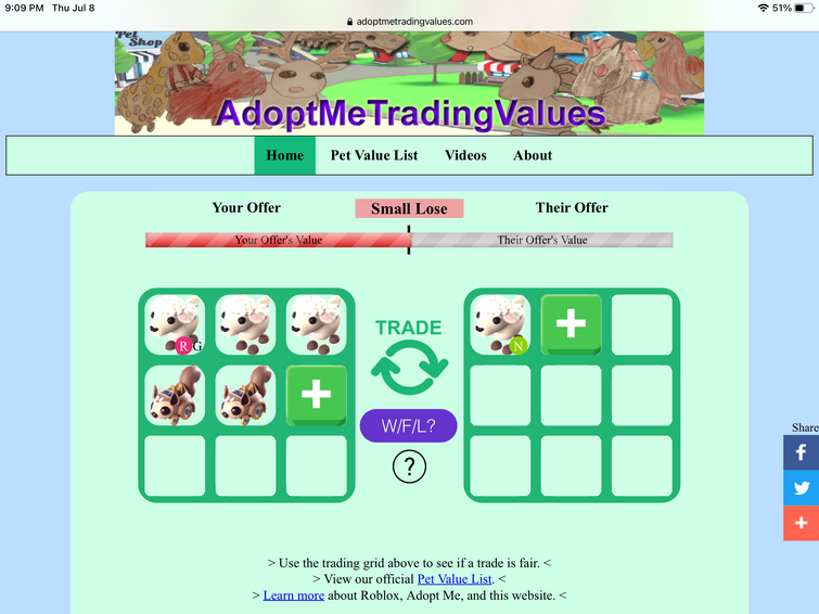 Adopt me trading values
