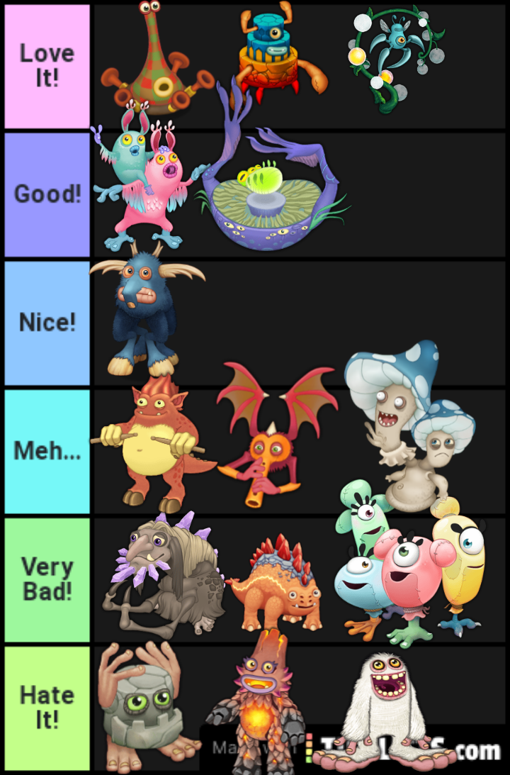 My siblings and I made a tier list of every monster (except Bone Island) :  r/MySingingMonsters