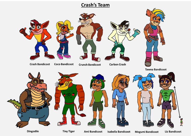 Discuss Everything About Bandipedia Fandom