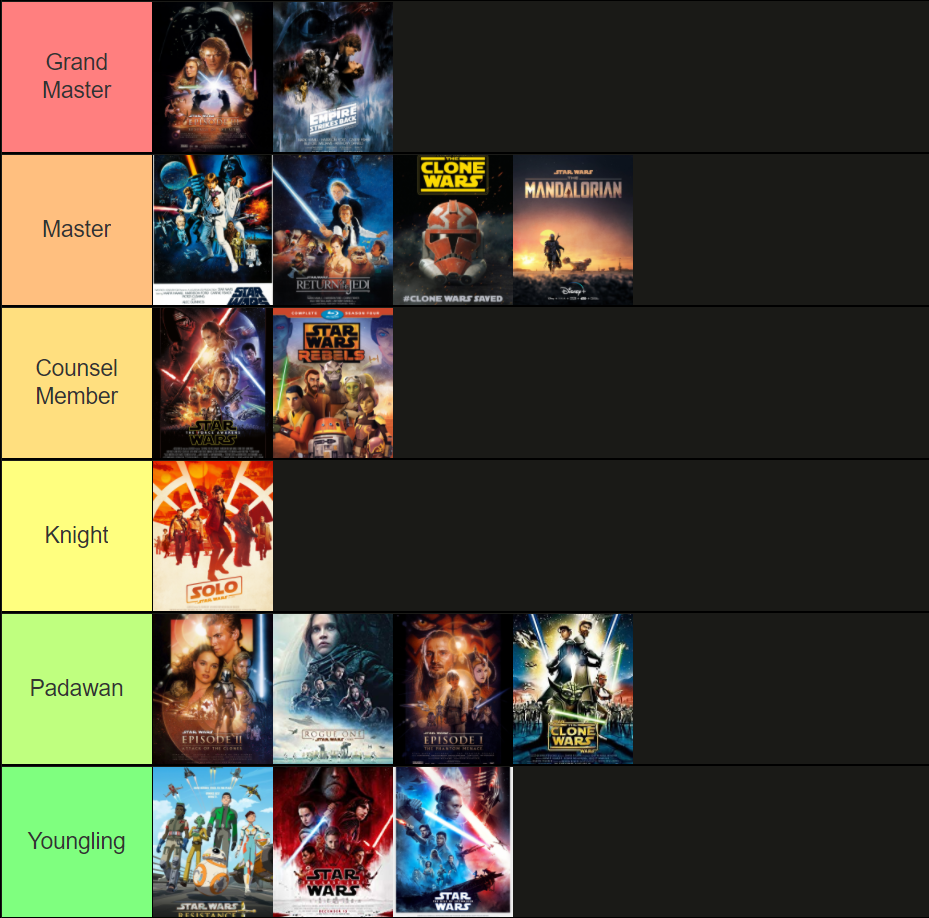 Star Wars Movies and Shows