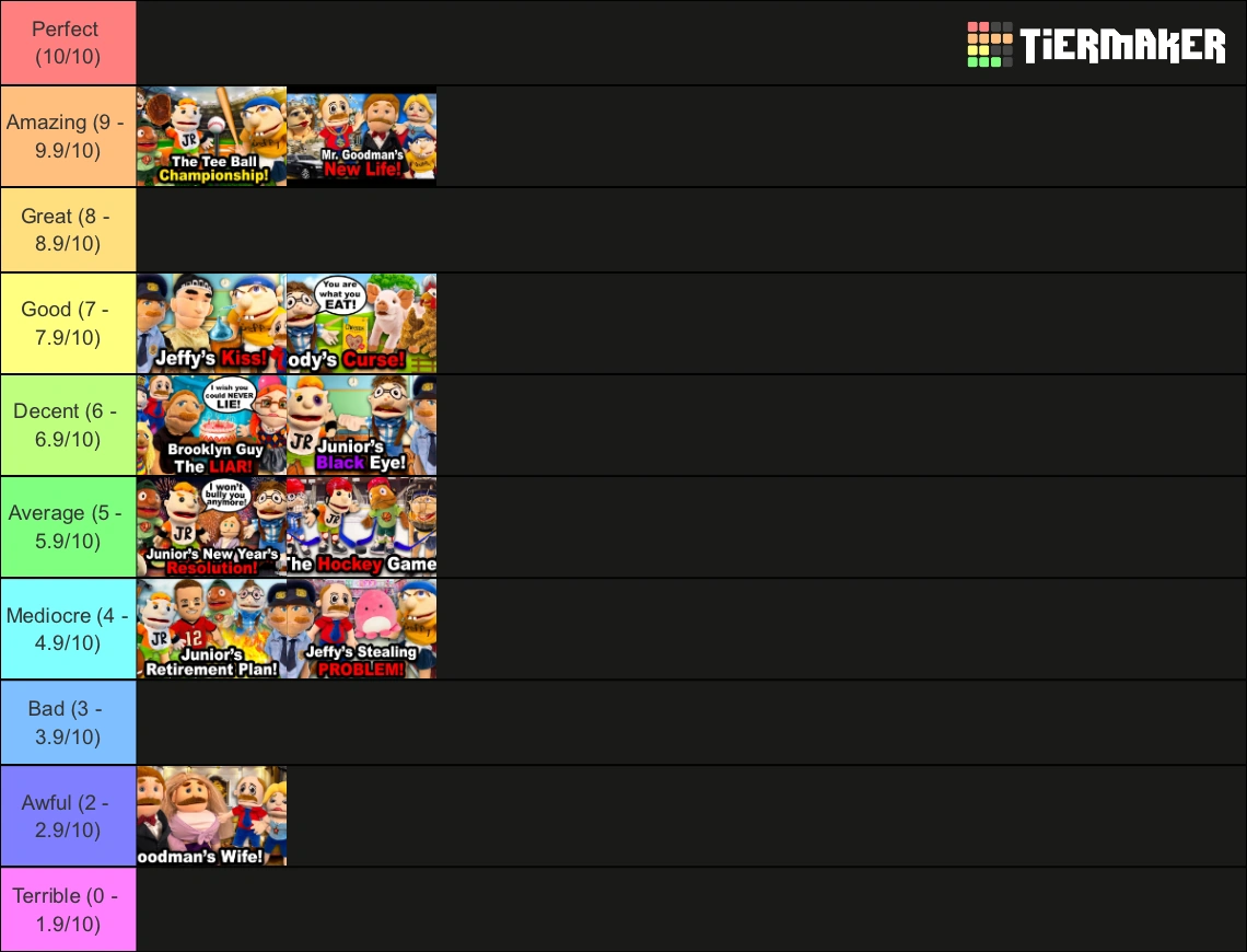 Goodman’s New Life has been placed in Amazing, vote where to place The