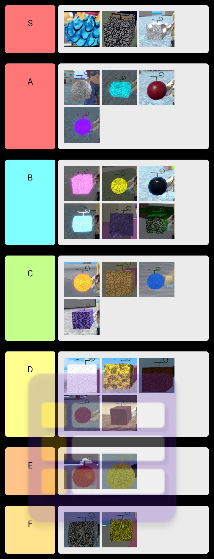 All King Legacy Fruit and Tier List – Roonby