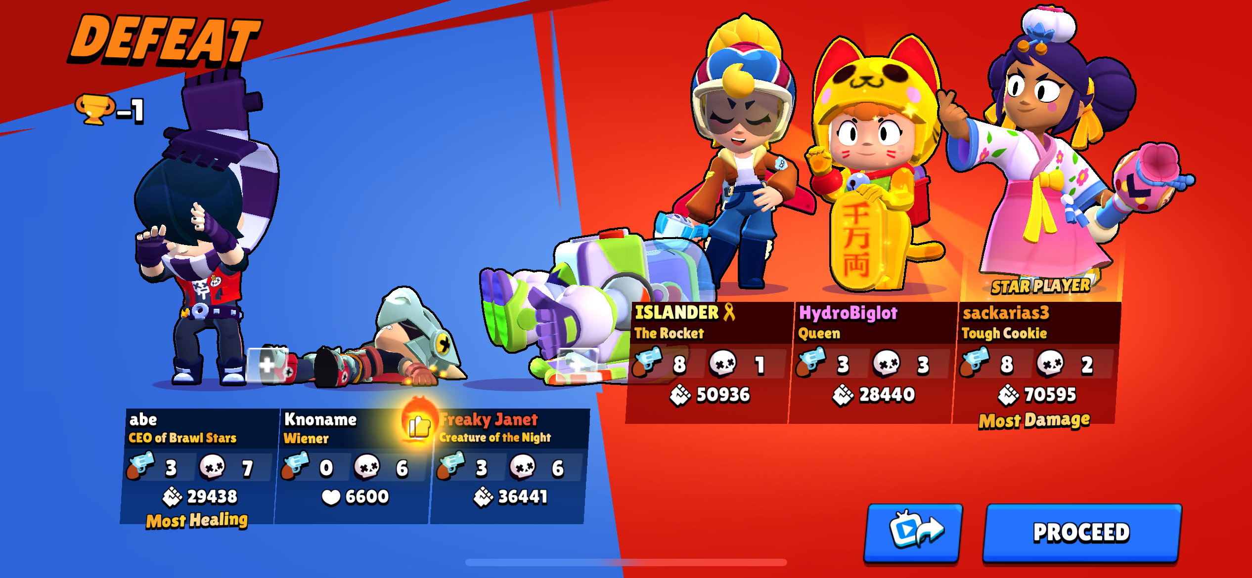 Brawl Stars Pro Tip: | Fandom