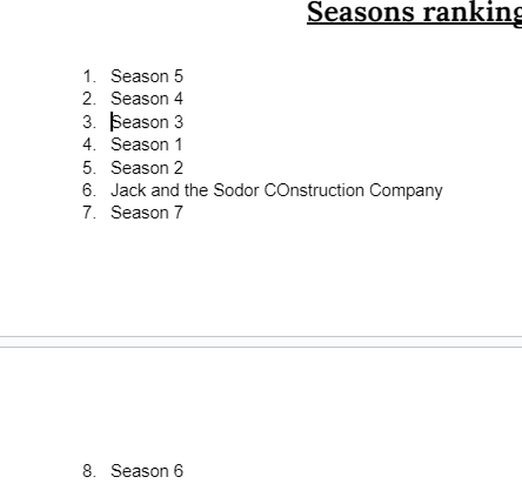 Finished ranking the classic series Fandom