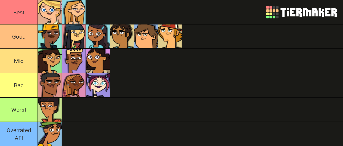 Create a Total Drama Island (2023) Tier List - TierMaker