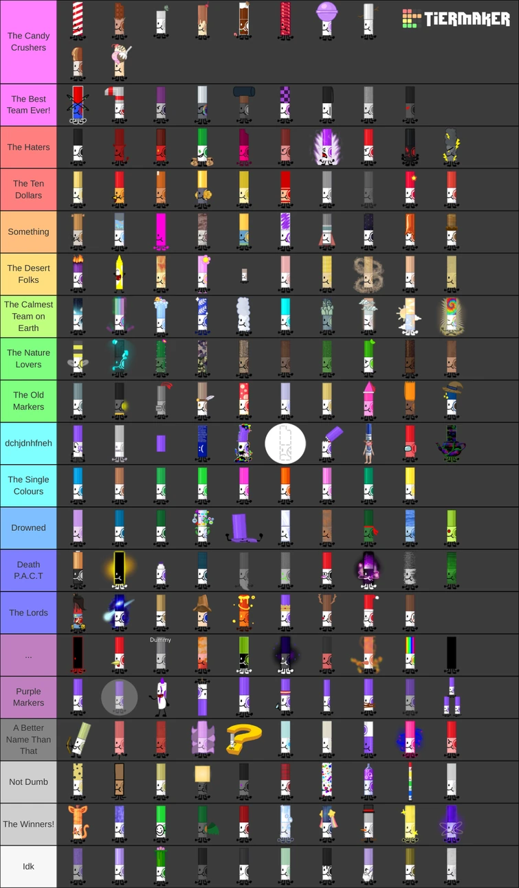 Discuss Everything About Find The Markers Wiki Fandom