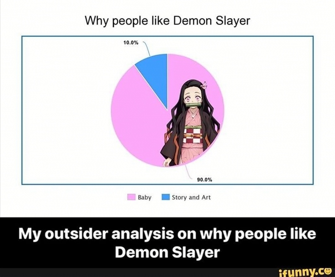 Why people like. Демон слеер мемы. Slayer мемы. Мемы по Demon Slayer. Demon Slayer funny pictures.