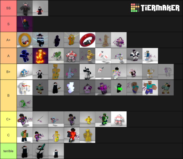 Roblox tier. Stands Awakening Tier list. ПВП тир лист Stands Awakening. Тир лист Stand Awakening в хорошем качестве. Стенд Авакенинг Вики.