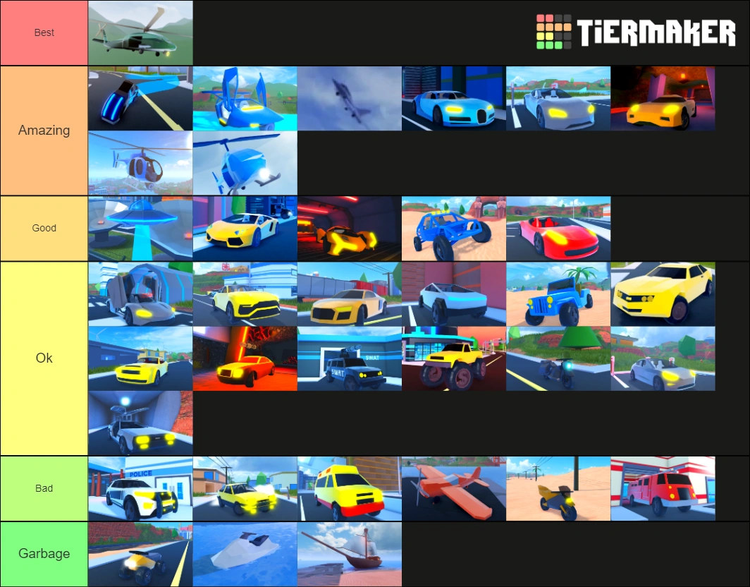 My jailbreak vehicle tier list! Fandom