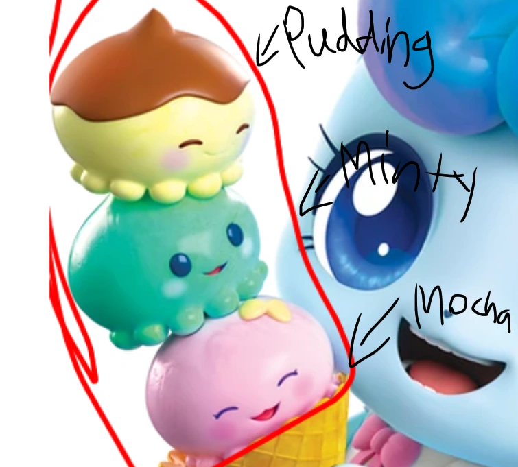 I gave the ice cream scoops names Fandom