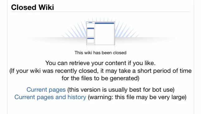 What does this mean wiki closed Fandom