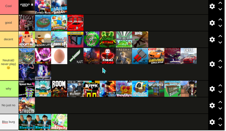 Create a One piece roblox games Tier List - TierMaker