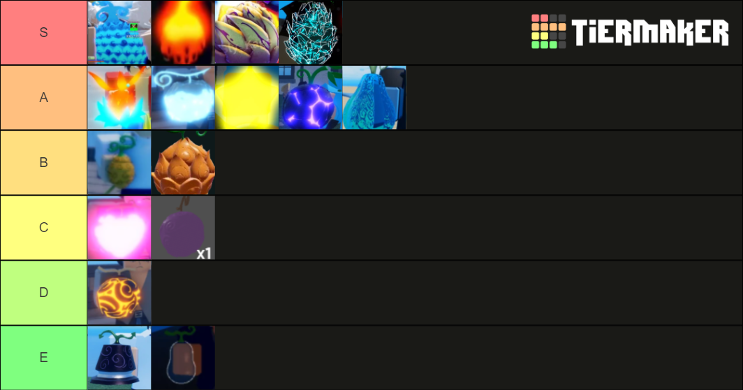 Create a Kings Legacy Devil Fruit Update 4 Tier List - TierMaker