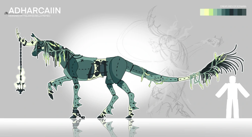 Creature Files #1 - Adharcaiin | Fandom