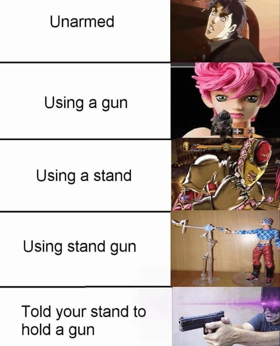 I don't know what to put in the title (Jojoke) Fandom