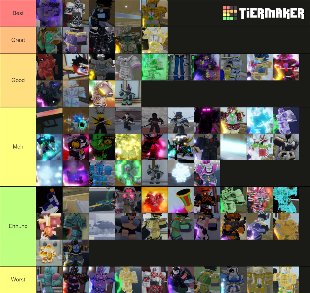 I made my own yba skin tier list based on supply, demand and value (idk if  its good, u can be the judge of that) : r/YourBizarreAdventure