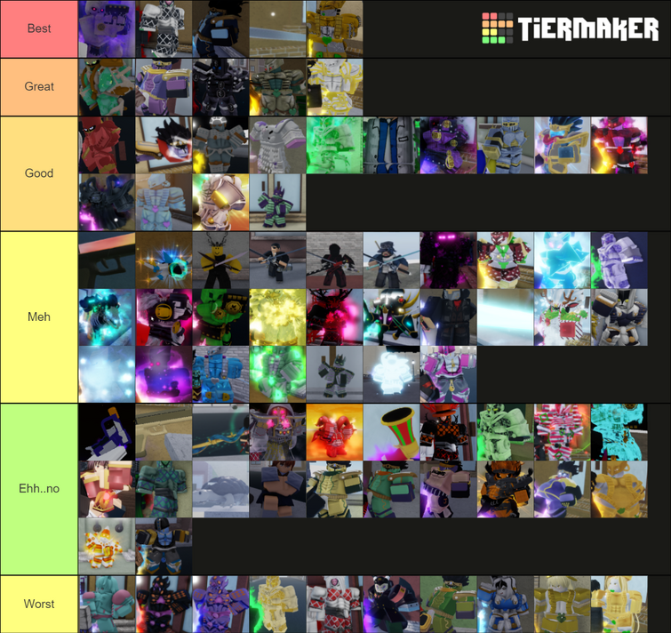 Here is my tier list for stand skins