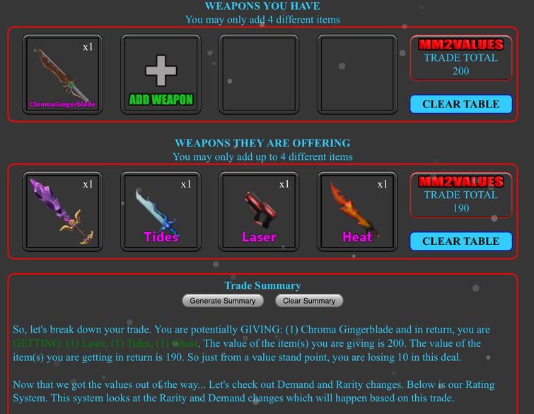 Vampire's Edge Knife 2020, Trade Roblox Murder Mystery 2 (MM2) Items