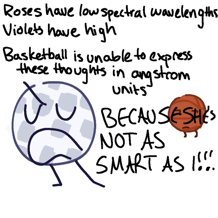 funny rivalry | Fandom