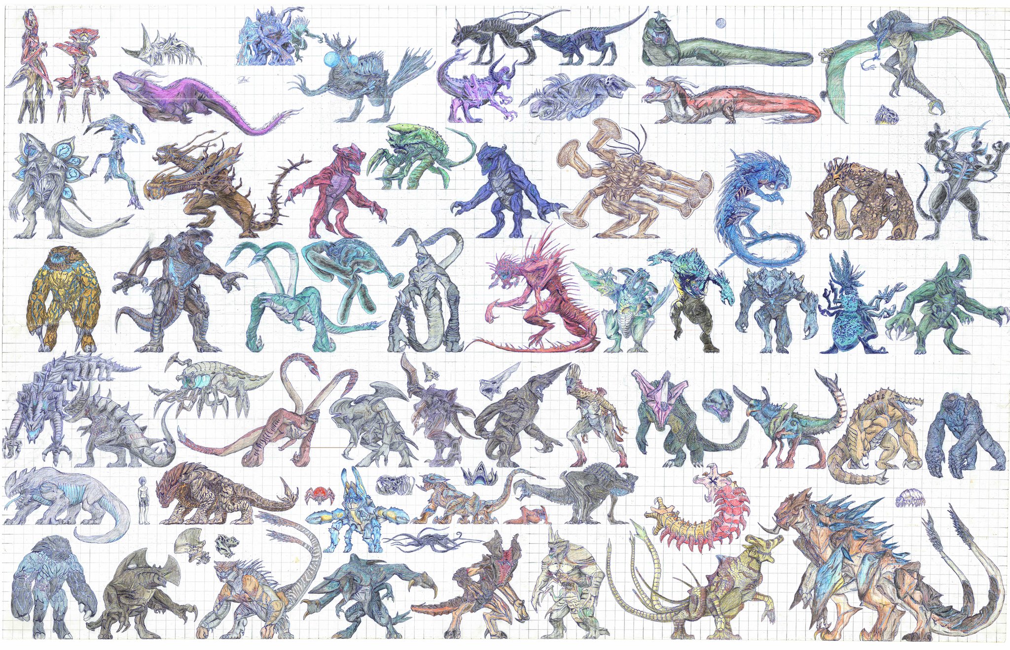 monster size chart pacific rim