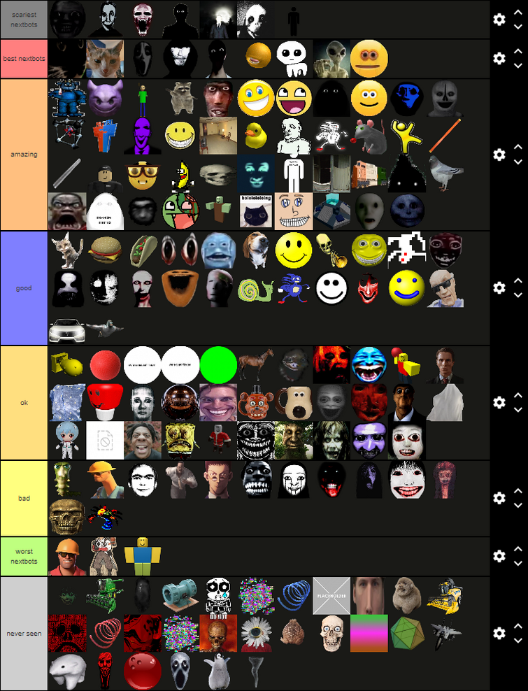 Create a more nicos nextbots teir lists Tier List - TierMaker