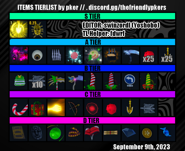 Pkers tierlist October 15,2023 : r/YBAOfficial