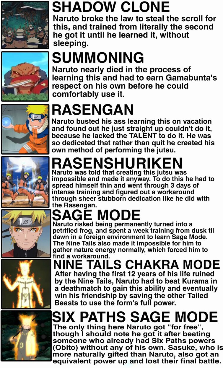 Naruto Hand Signs For Shadow Clone Jutsu