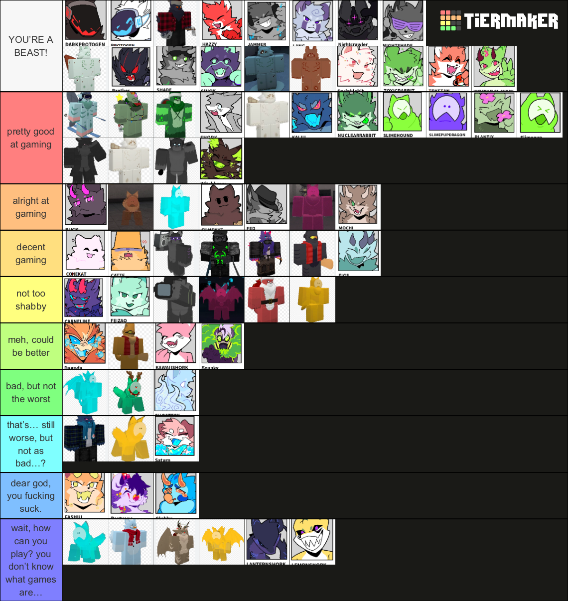 My gootraxians tier list