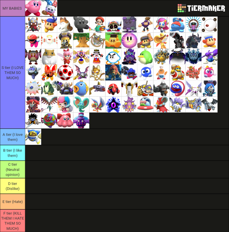 a (probably very controversial) tier list